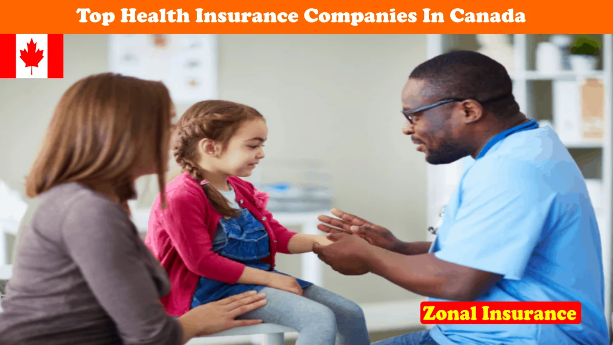 Top Health Insurance of Canada